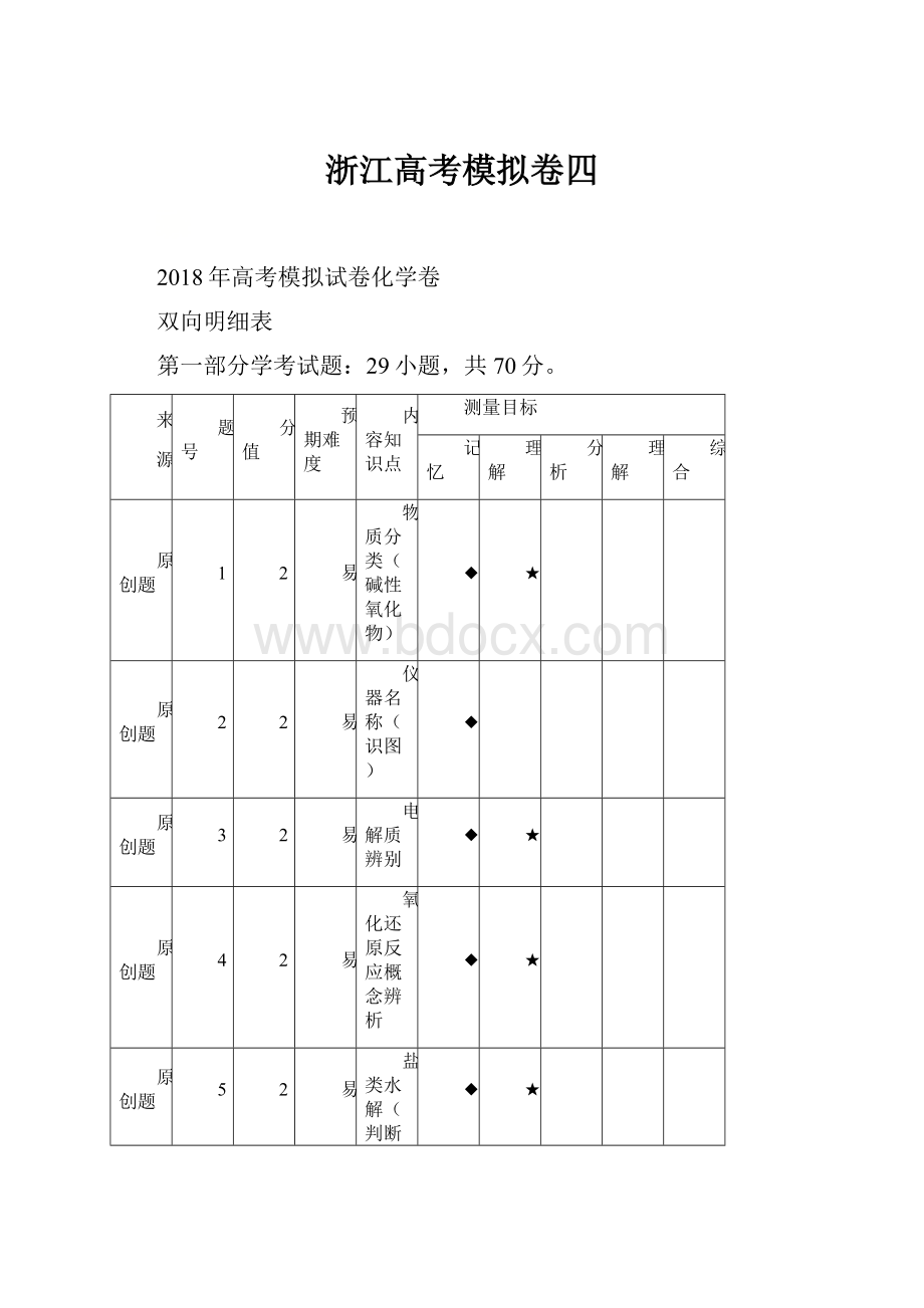 浙江高考模拟卷四Word文档格式.docx