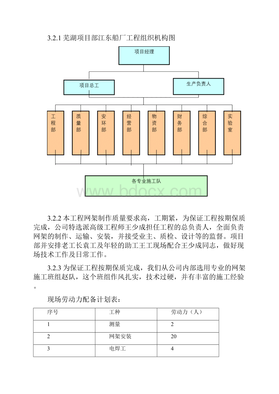 螺栓球节点网架施工方案.docx_第3页