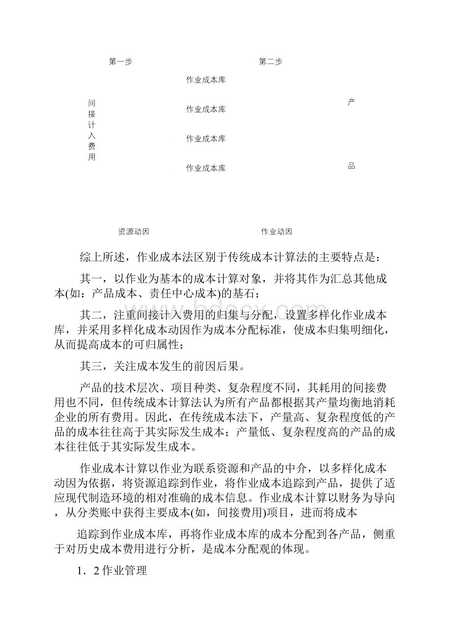 作业成本法原理Word格式文档下载.docx_第3页