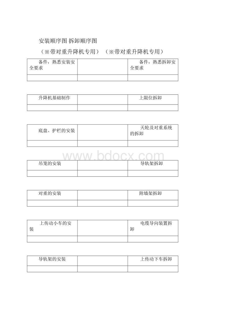 SC型施工升降机安装Word格式.docx_第2页