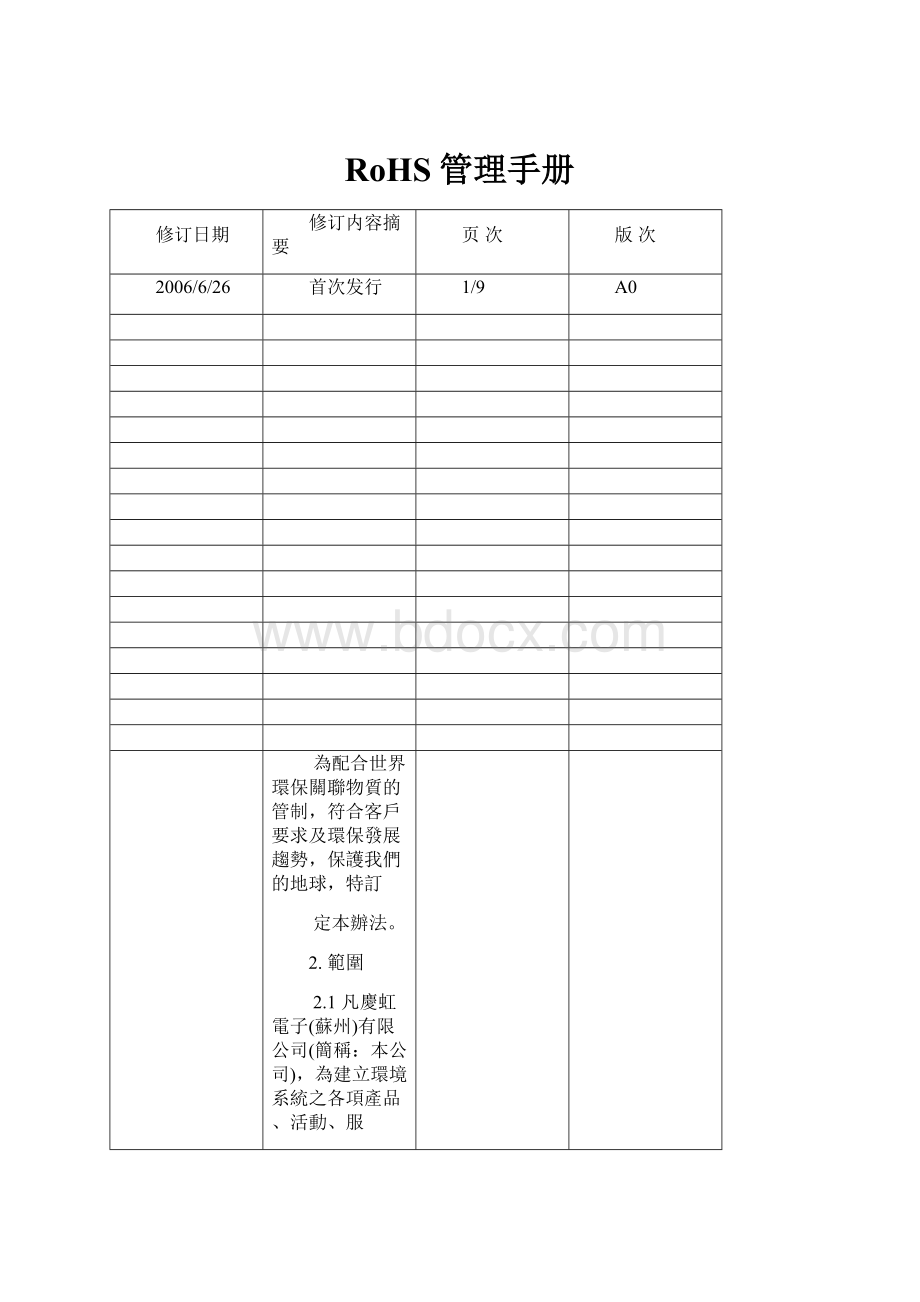 RoHS管理手册.docx_第1页