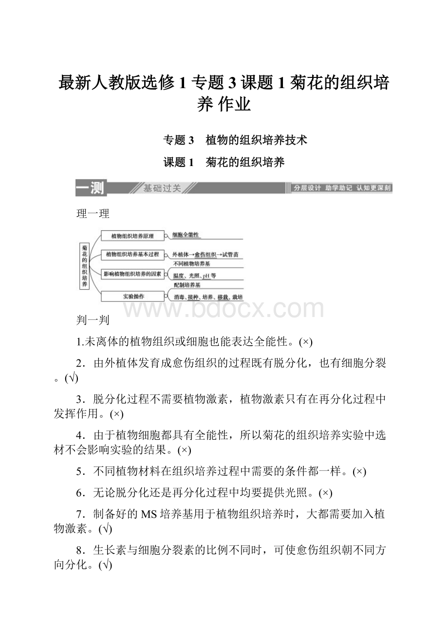 最新人教版选修1 专题3课题1 菊花的组织培养 作业.docx_第1页