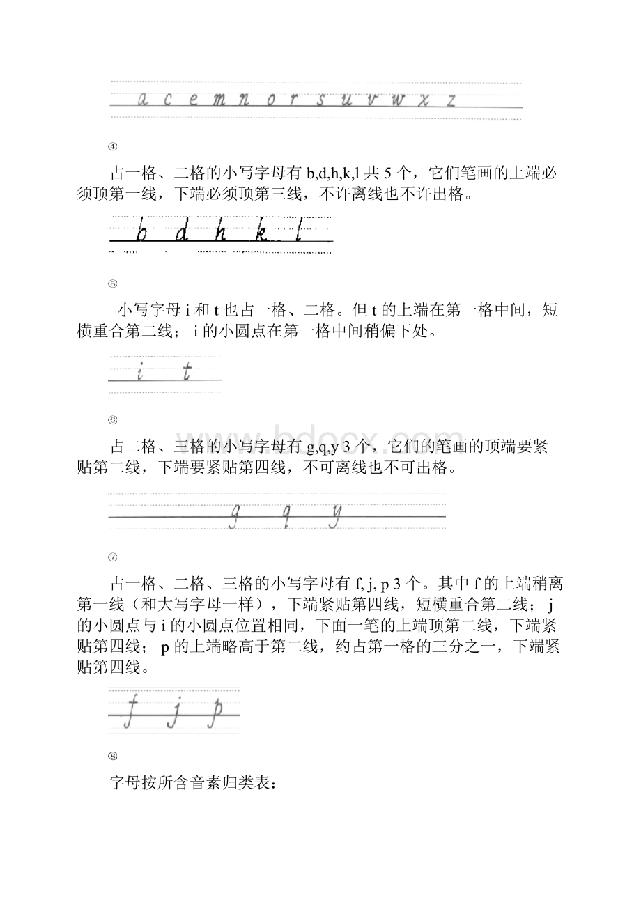 收藏人教版七年级初一英语上册复习各单元知识点归纳总结可编辑打印.docx_第2页