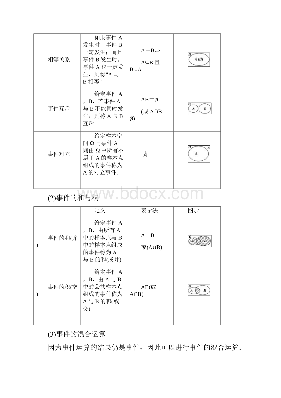 新教材人教B版数学必修第二册教师用书第5章 532 事件之间的关系与运算.docx_第2页