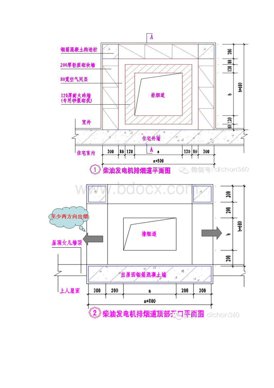 万科施工图设计指导书全方位解读.docx_第2页