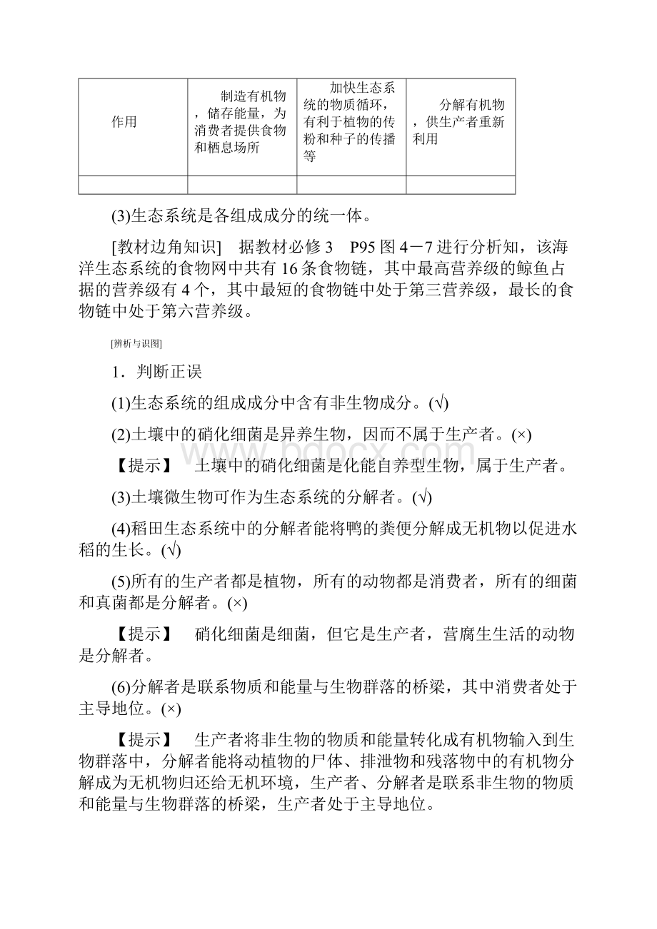 版高考生物复习种群和群落第3讲生态系统和生物圈学案苏教版.docx_第3页