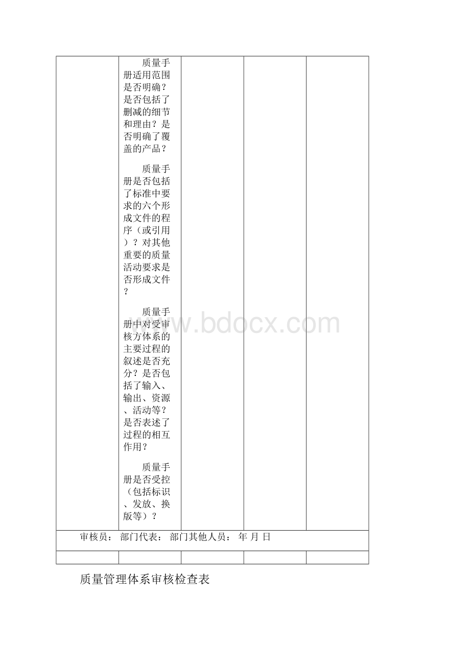 质量管理体系审核检查表全部.docx_第3页