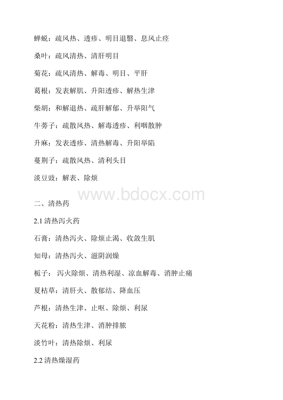 中药 方剂 方歌速记1Word文档格式.docx_第2页