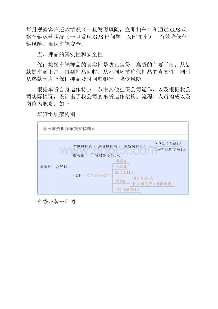 车贷担保管理办法版本2.docx_第2页