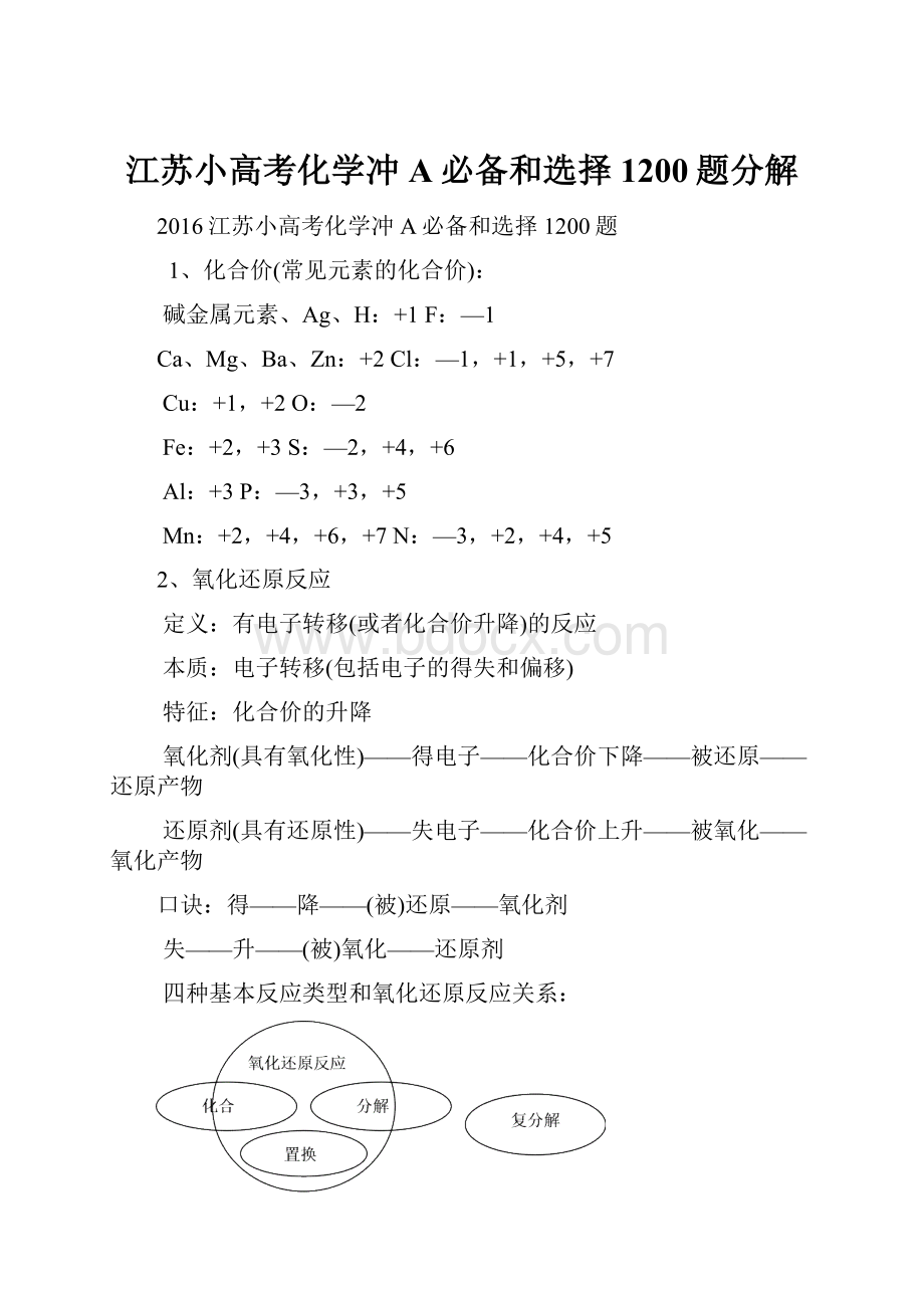 江苏小高考化学冲A必备和选择1200题分解Word文档格式.docx_第1页