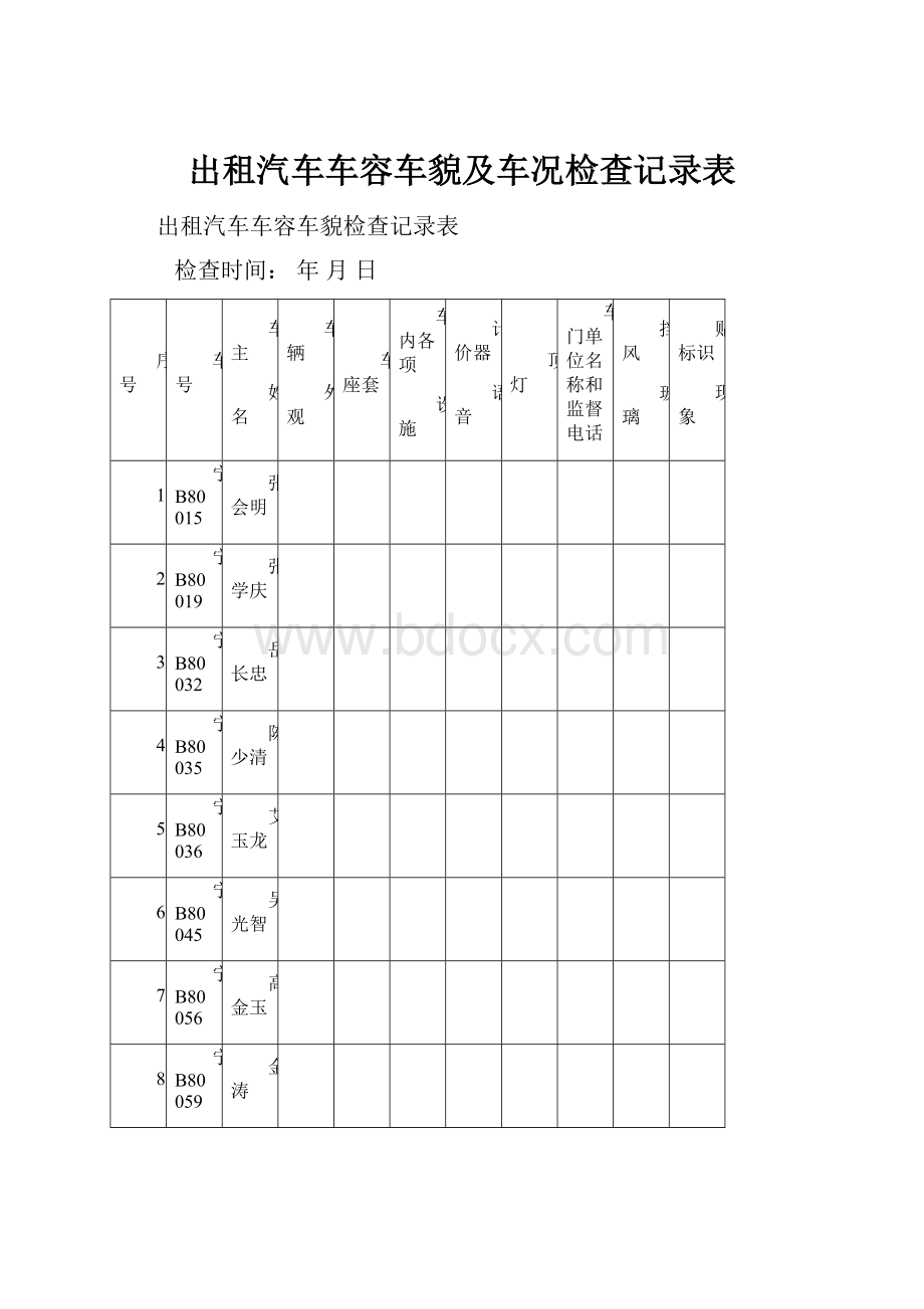 出租汽车车容车貌及车况检查记录表.docx