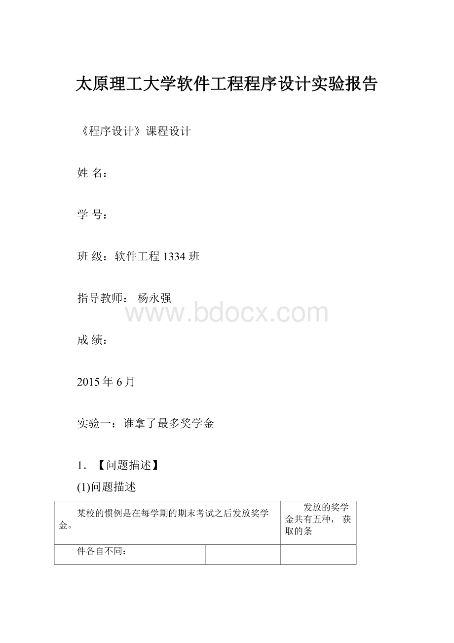 太原理工大学软件工程程序设计实验报告Word格式文档下载.docx_第1页