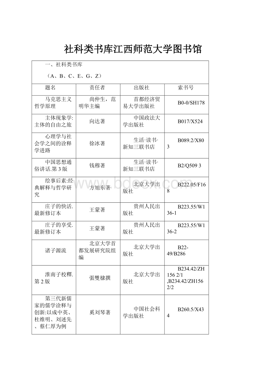 社科类书库江西师范大学图书馆文档格式.docx