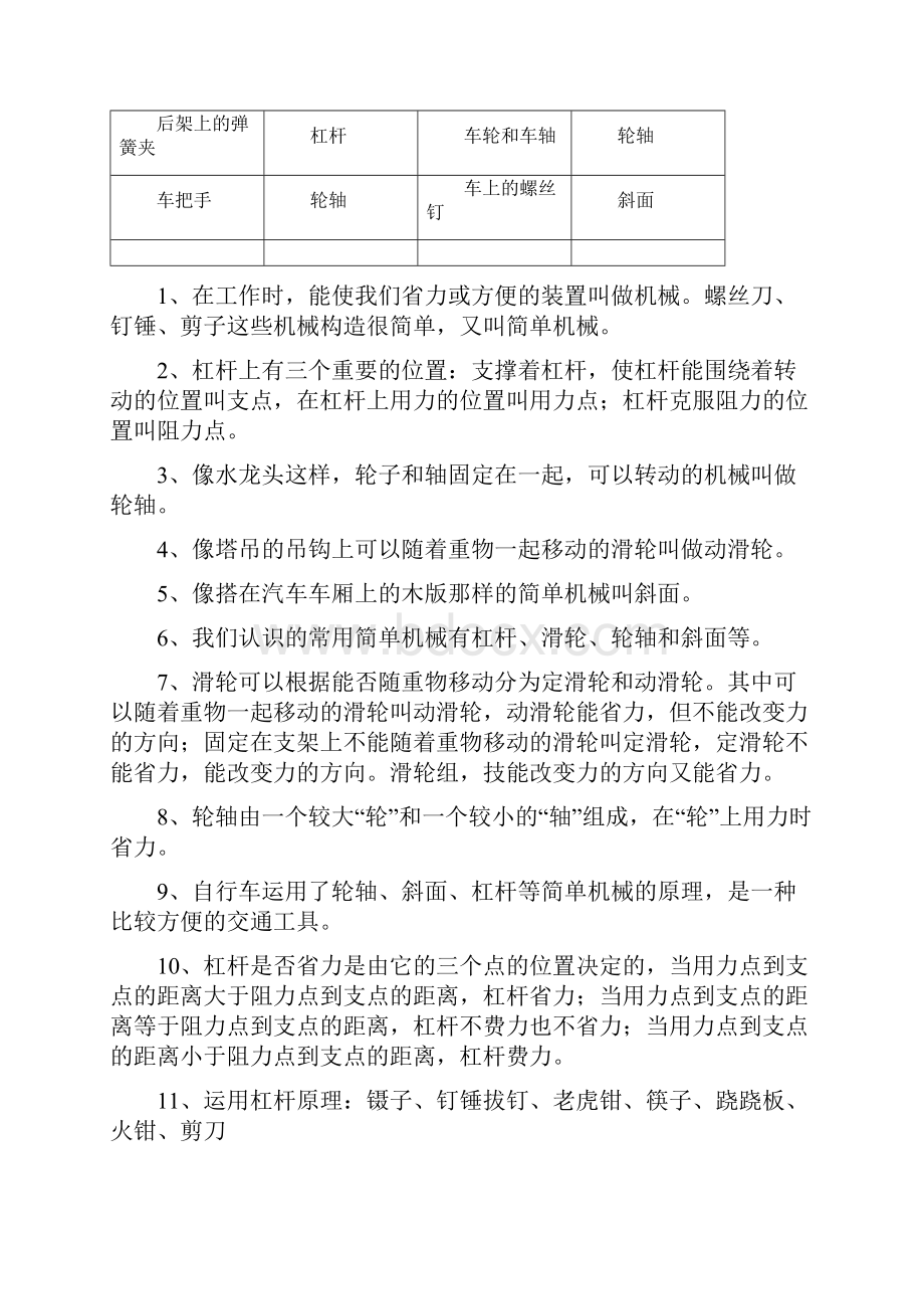 教科版六年级科学上册期末重点复习题文档格式.docx_第3页