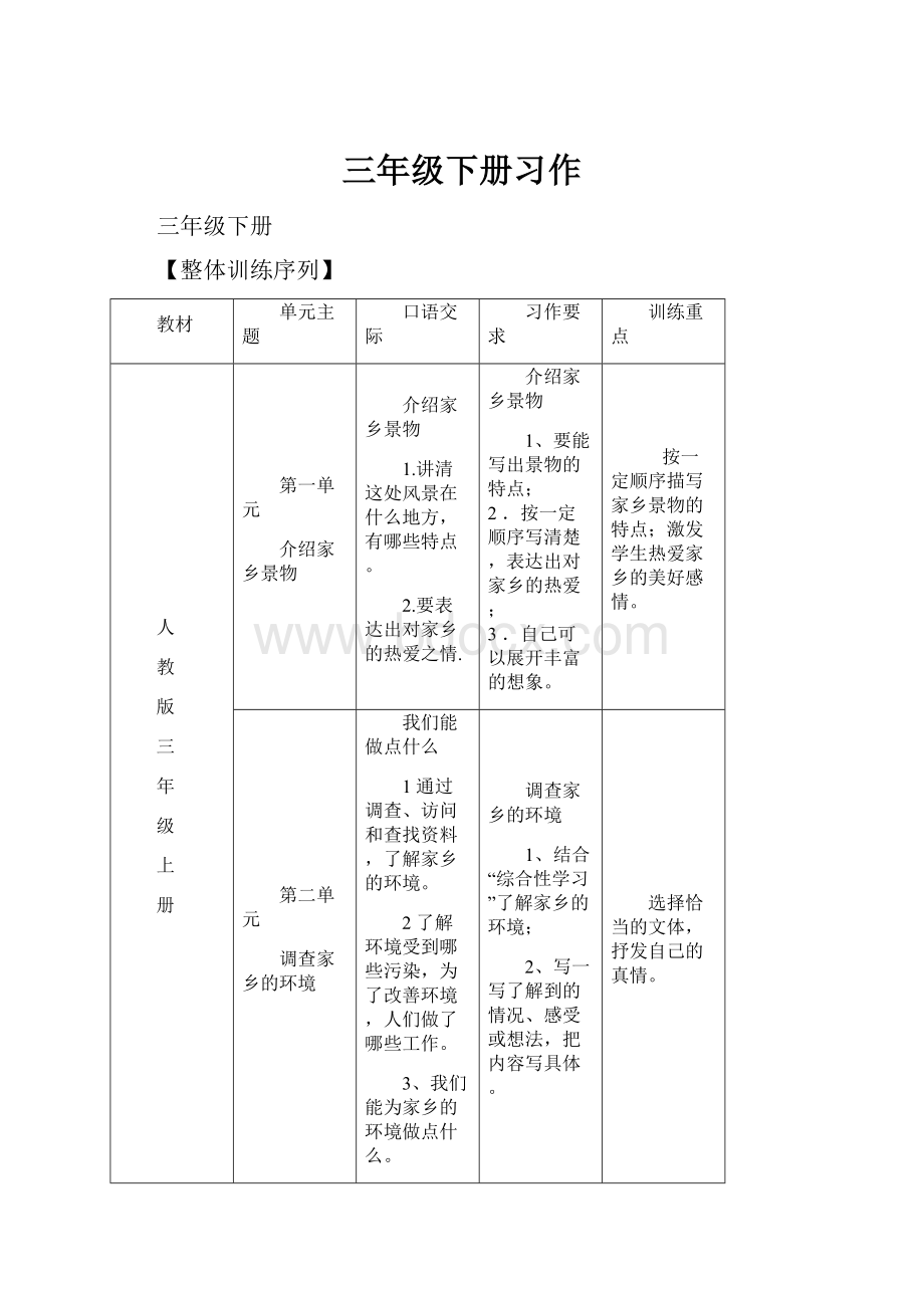 三年级下册习作Word下载.docx_第1页