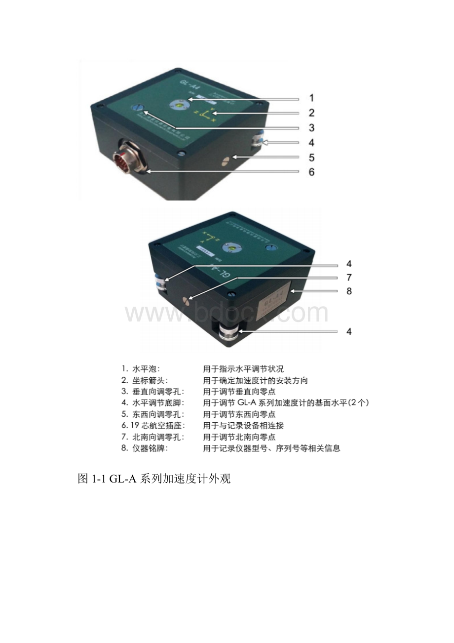 强震培训手册GLA系列.docx_第2页