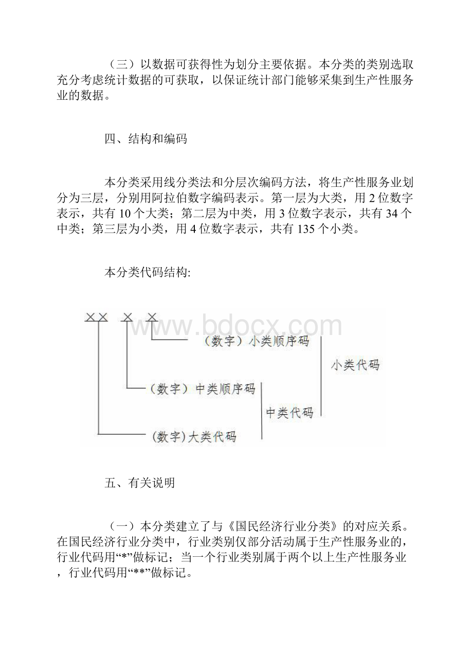 生产性服务业分类.docx_第2页