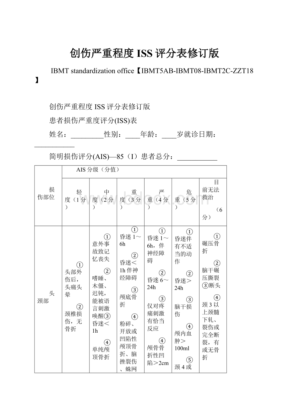 创伤严重程度ISS评分表修订版Word下载.docx_第1页