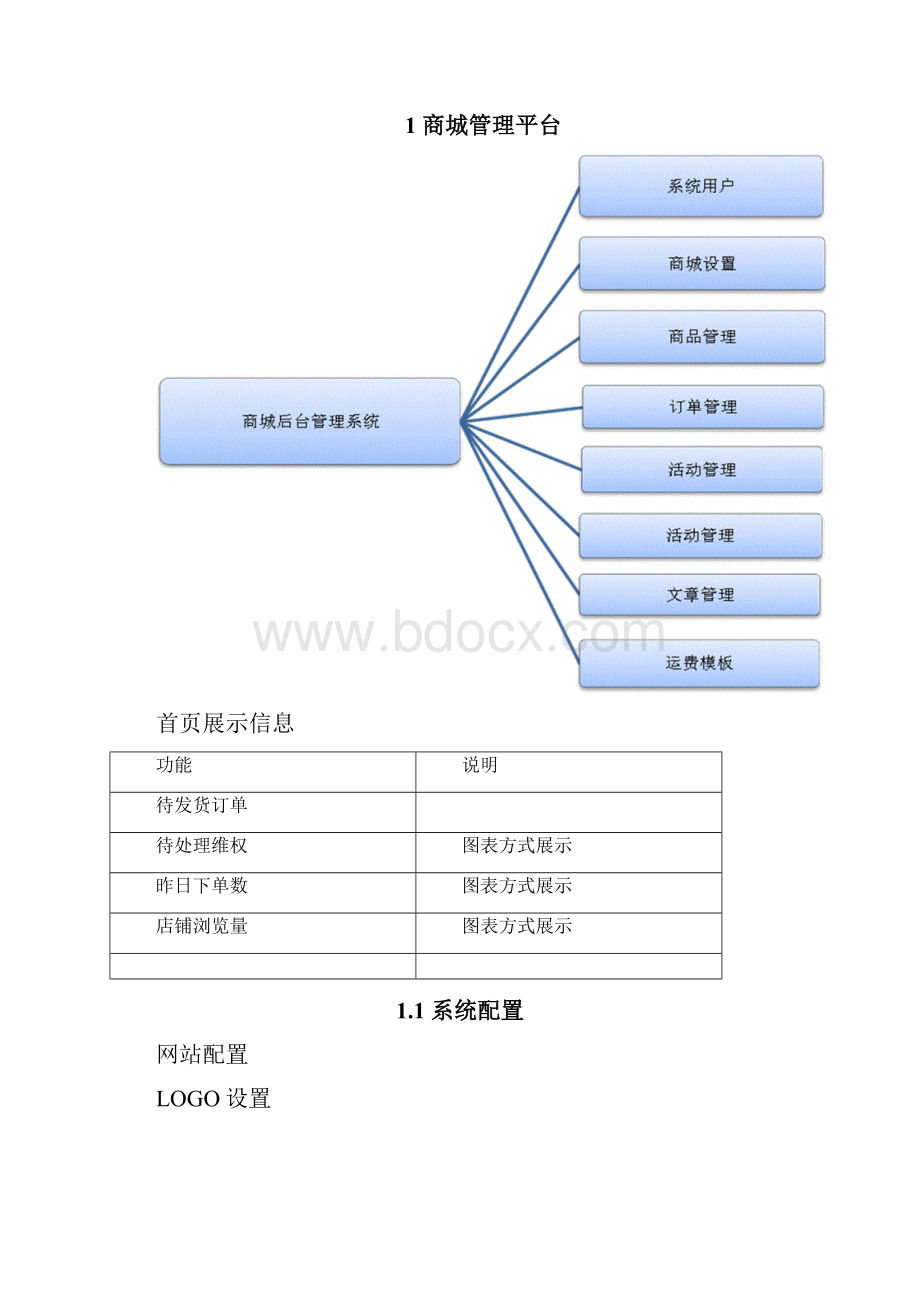 9A文微商城设计文档.docx_第3页