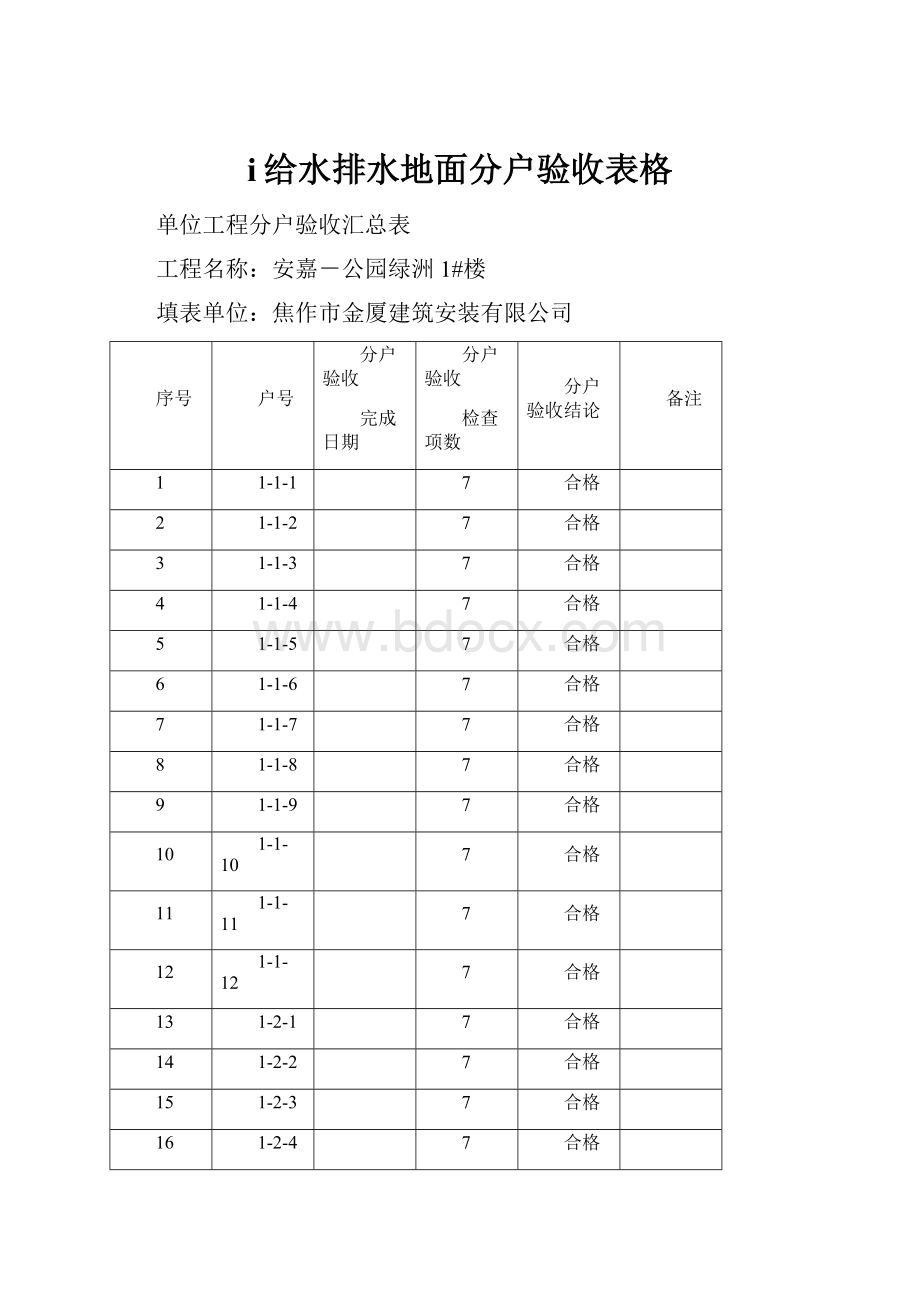 i给水排水地面分户验收表格Word文档下载推荐.docx