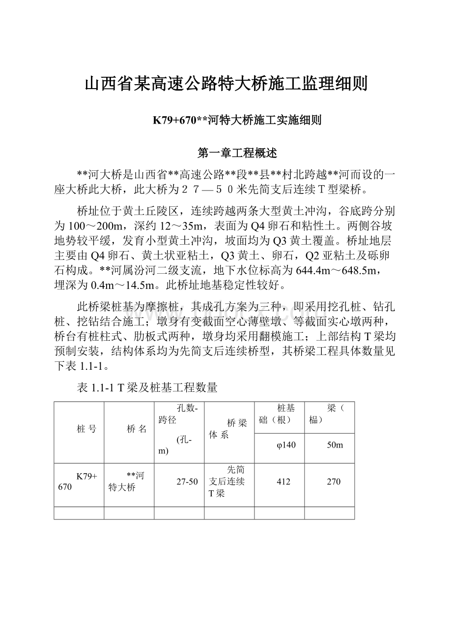 山西省某高速公路特大桥施工监理细则Word文档格式.docx