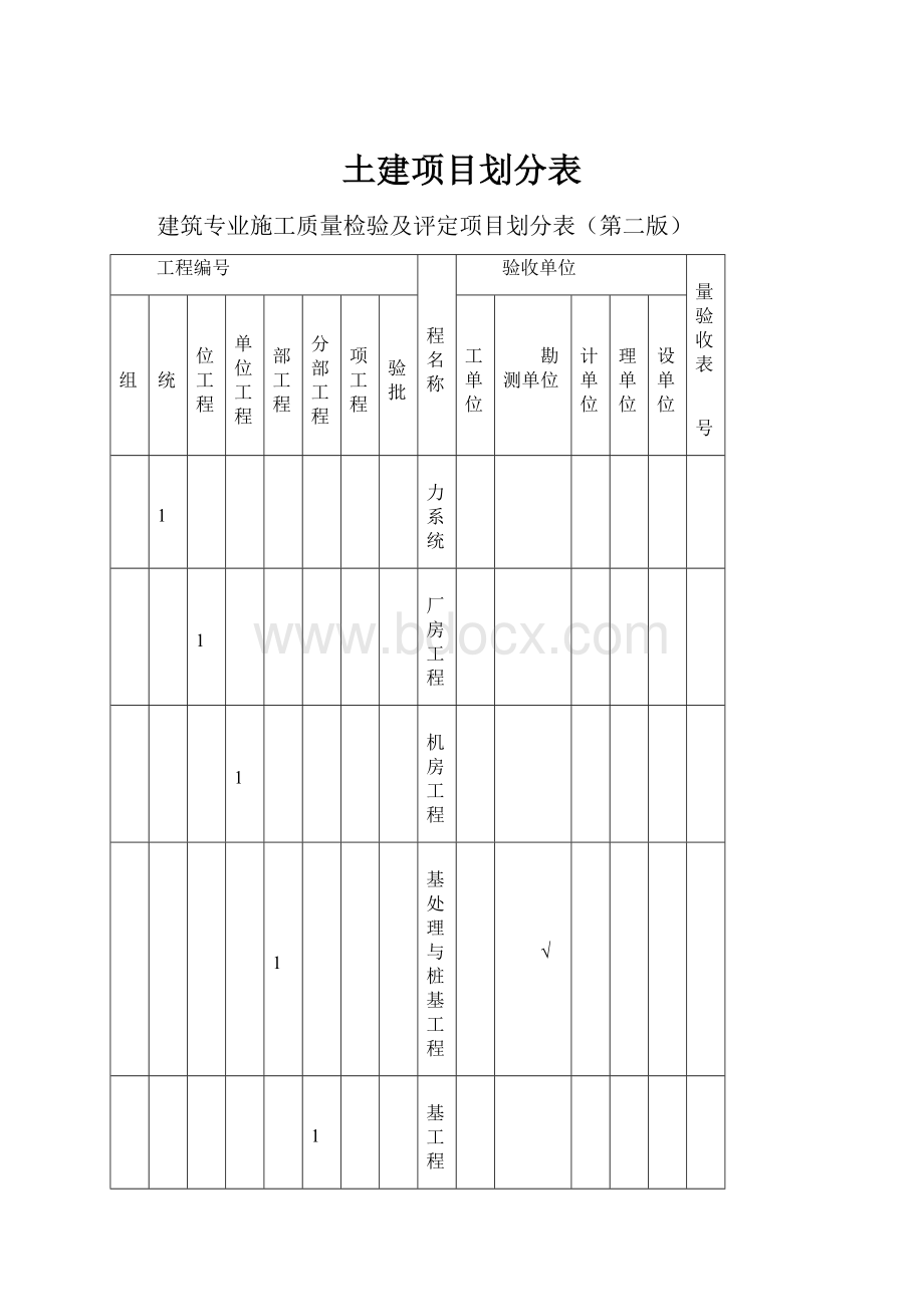 土建项目划分表.docx_第1页