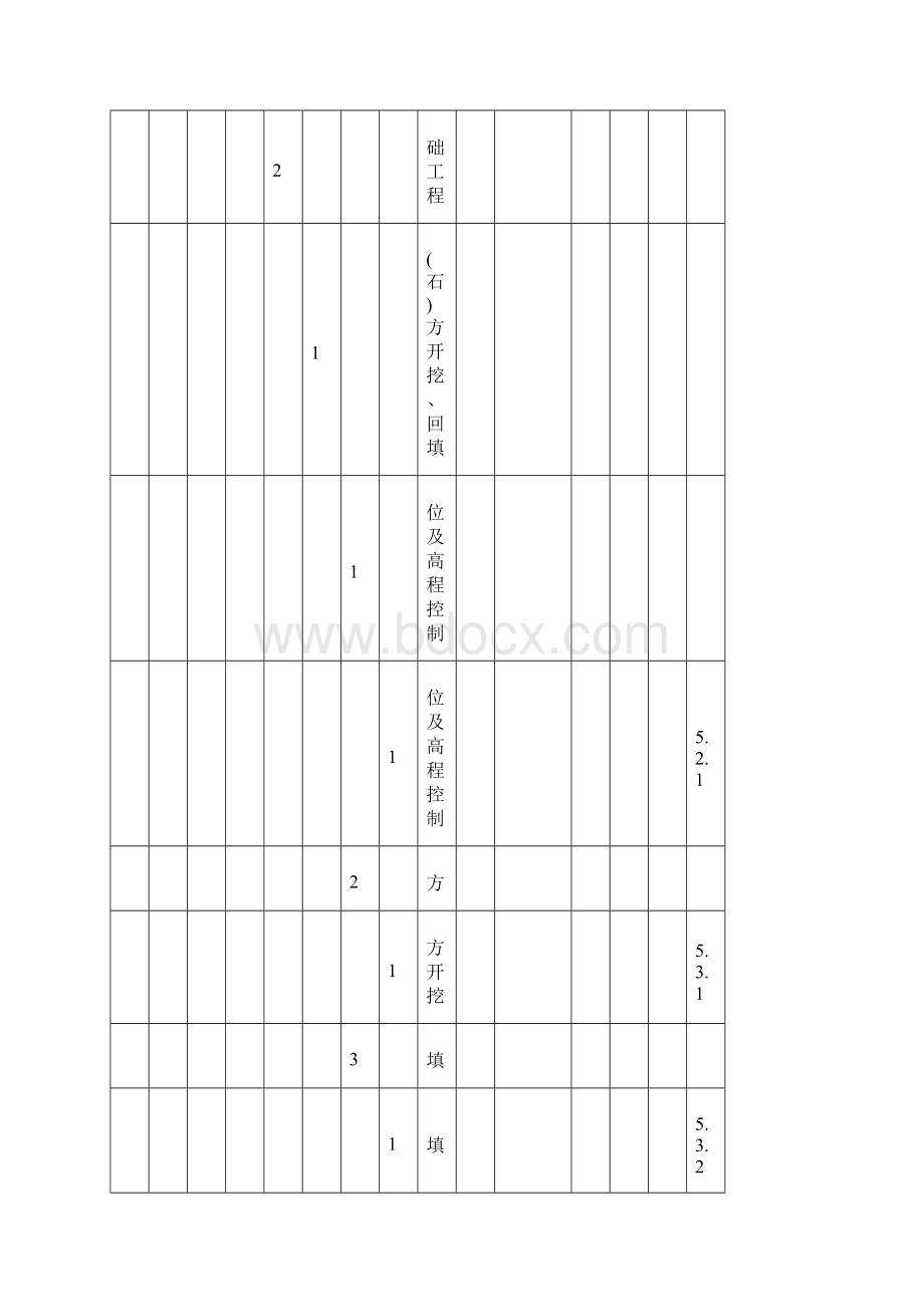 土建项目划分表.docx_第2页