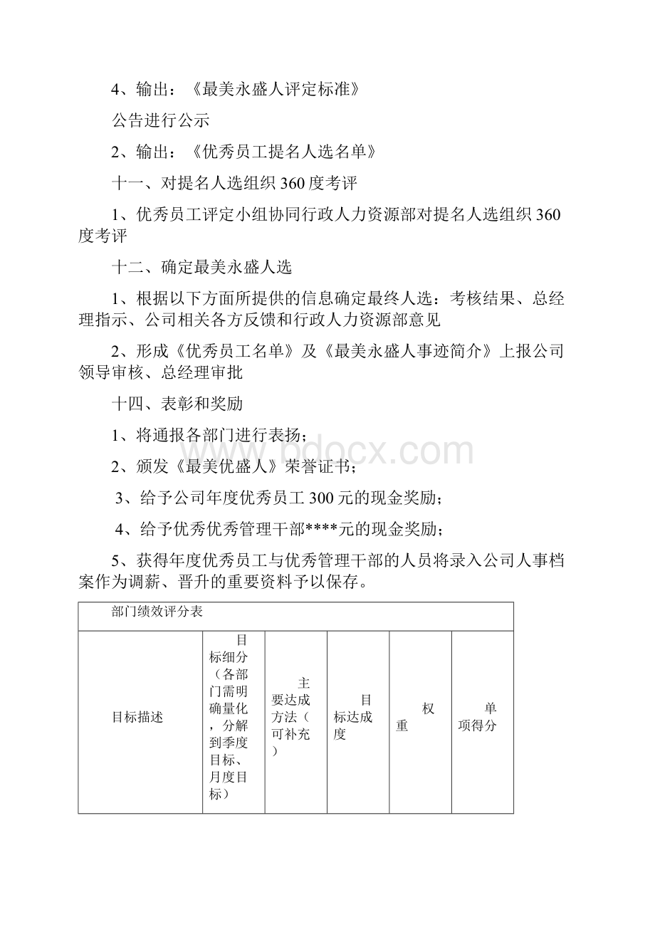 度优秀员工评选标准.docx_第2页