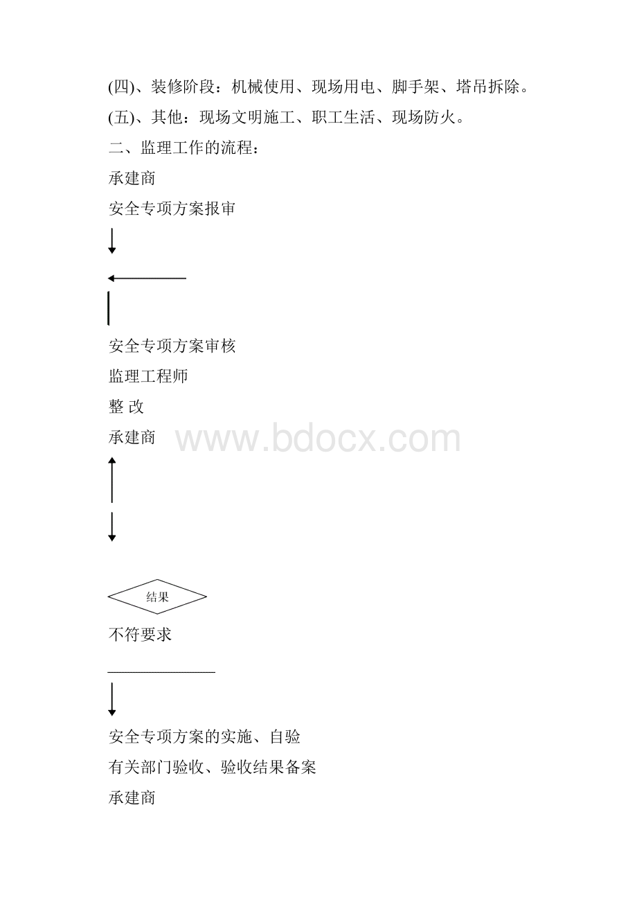 安全文明监理细则.docx_第2页