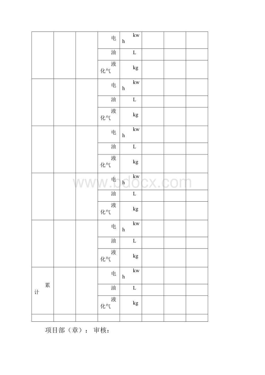 建设工程绿色施工管理规范全部表格绿色工地评选用.docx_第3页