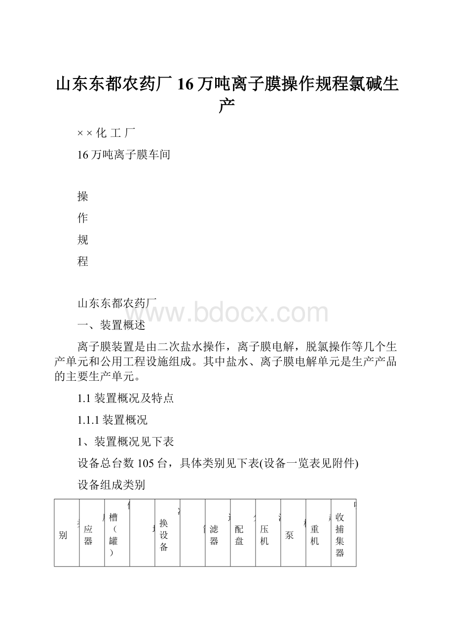 山东东都农药厂16万吨离子膜操作规程氯碱生产文档格式.docx