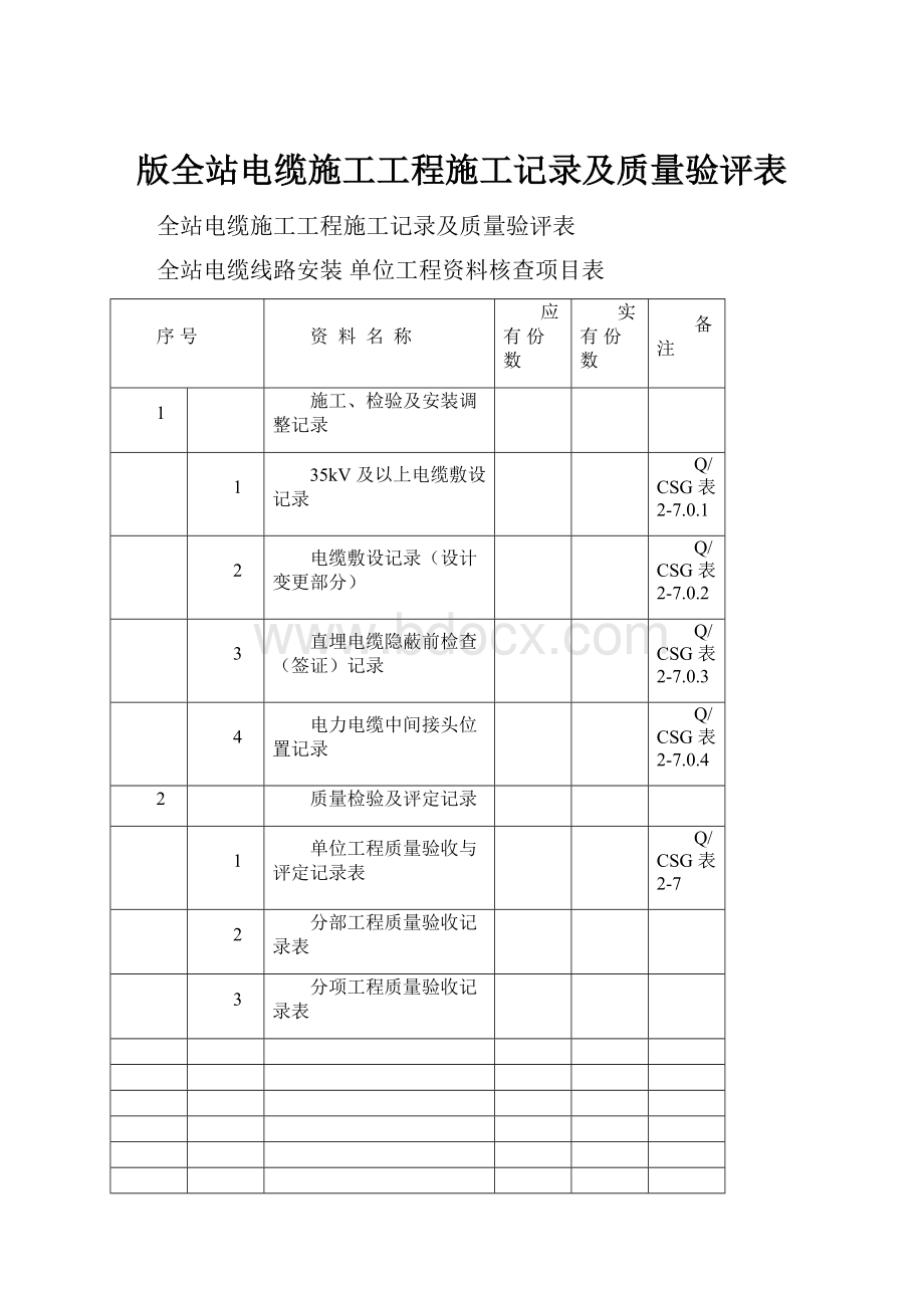 版全站电缆施工工程施工记录及质量验评表Word文档下载推荐.docx_第1页