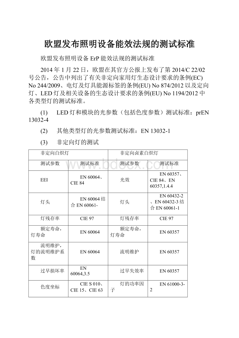 欧盟发布照明设备能效法规的测试标准.docx