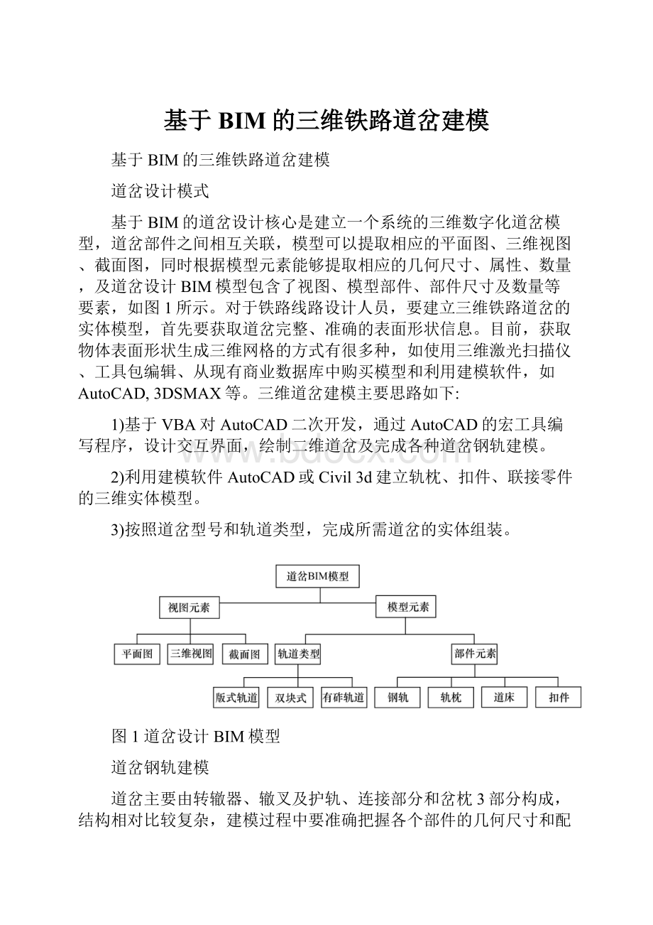 基于BIM的三维铁路道岔建模.docx