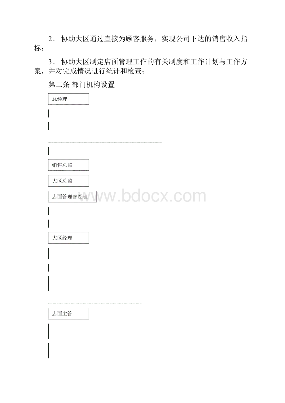 营销资料店面管理部工作手册Word文档格式.docx_第3页