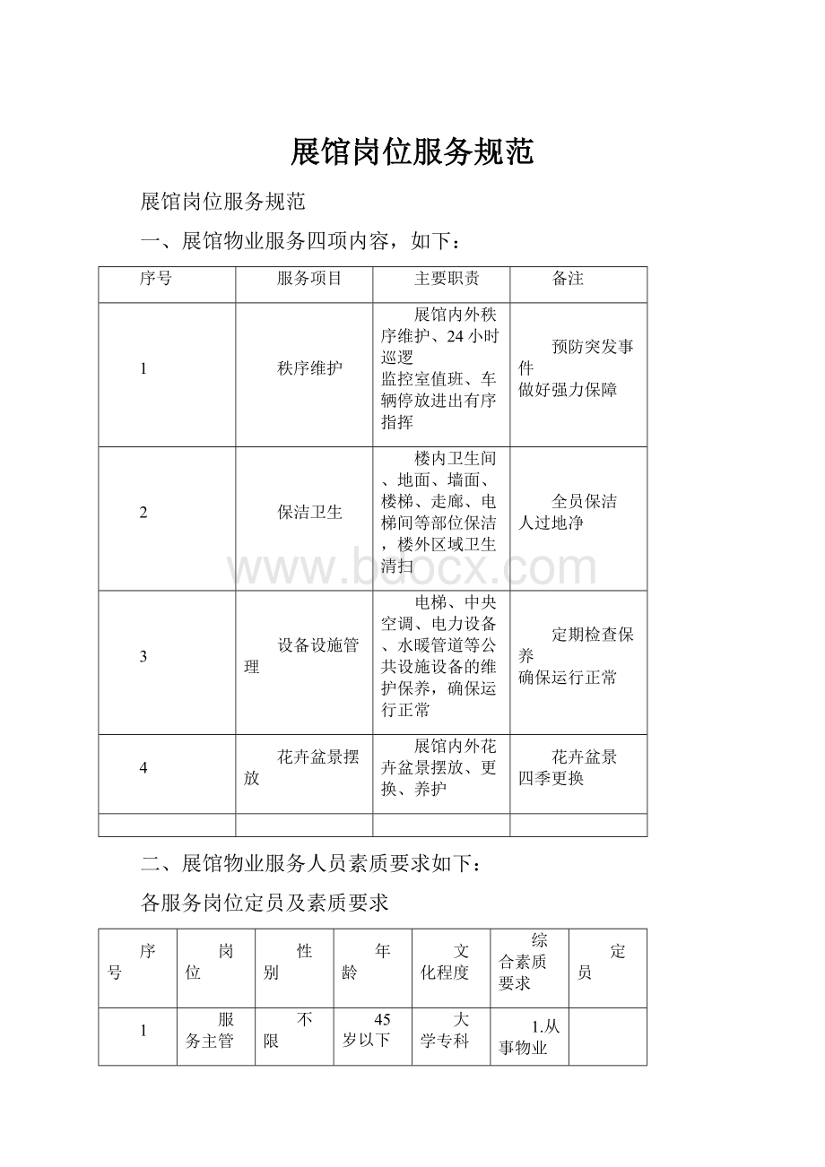 展馆岗位服务规范Word格式文档下载.docx