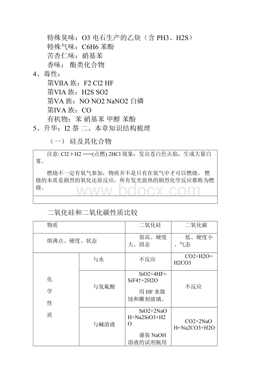 最新高一化学非金属及其化合物知识点整理.docx_第3页