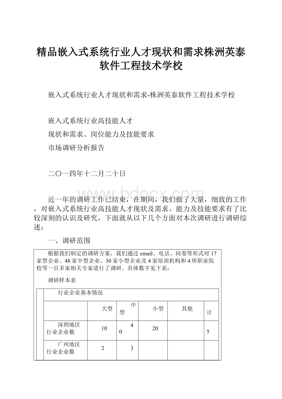 精品嵌入式系统行业人才现状和需求株洲英泰软件工程技术学校.docx