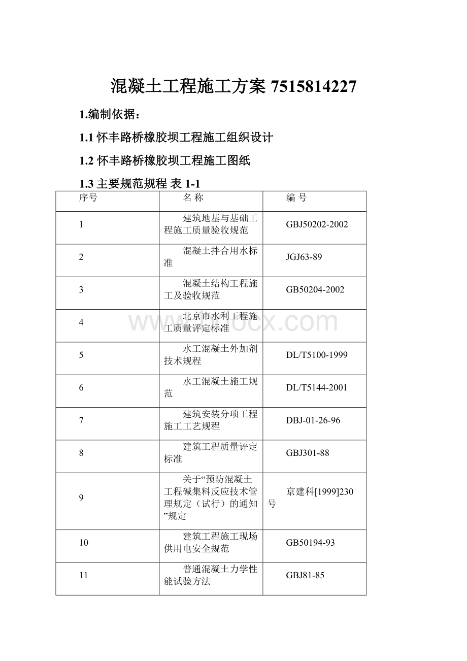 混凝土工程施工方案7515814227.docx