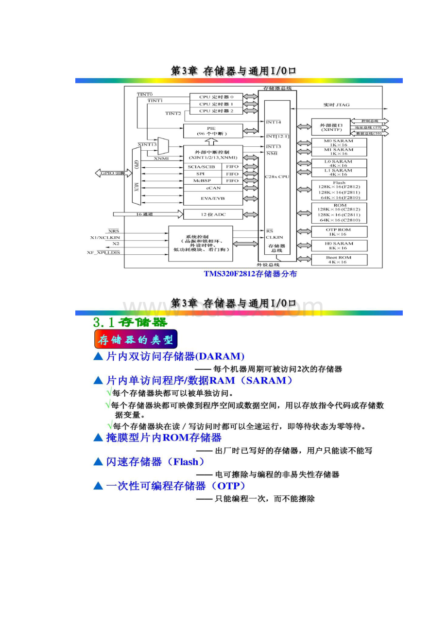 第三章存储器与通用IO端口Word文件下载.docx_第3页