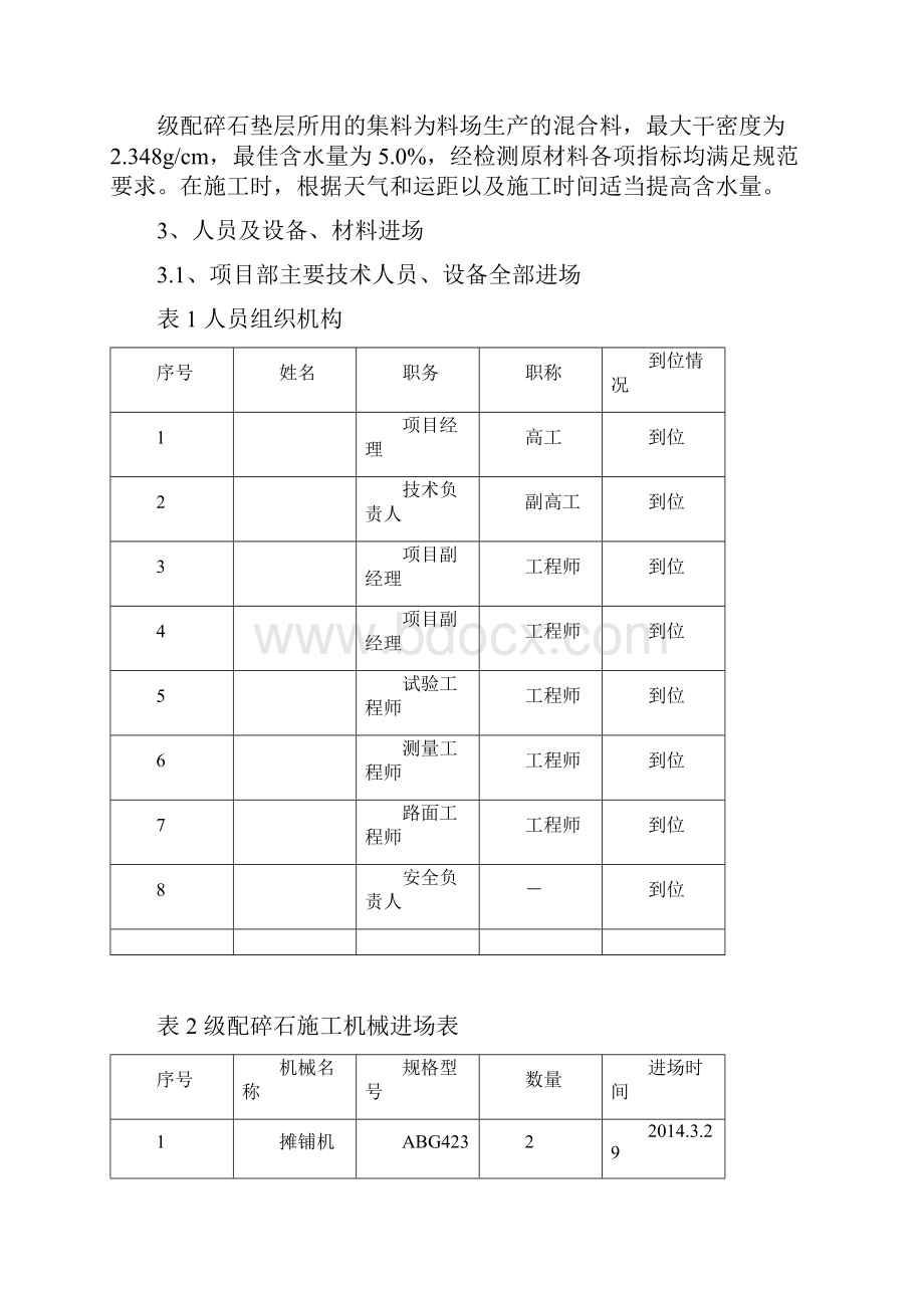 垫层级配碎石施工方案.docx_第2页