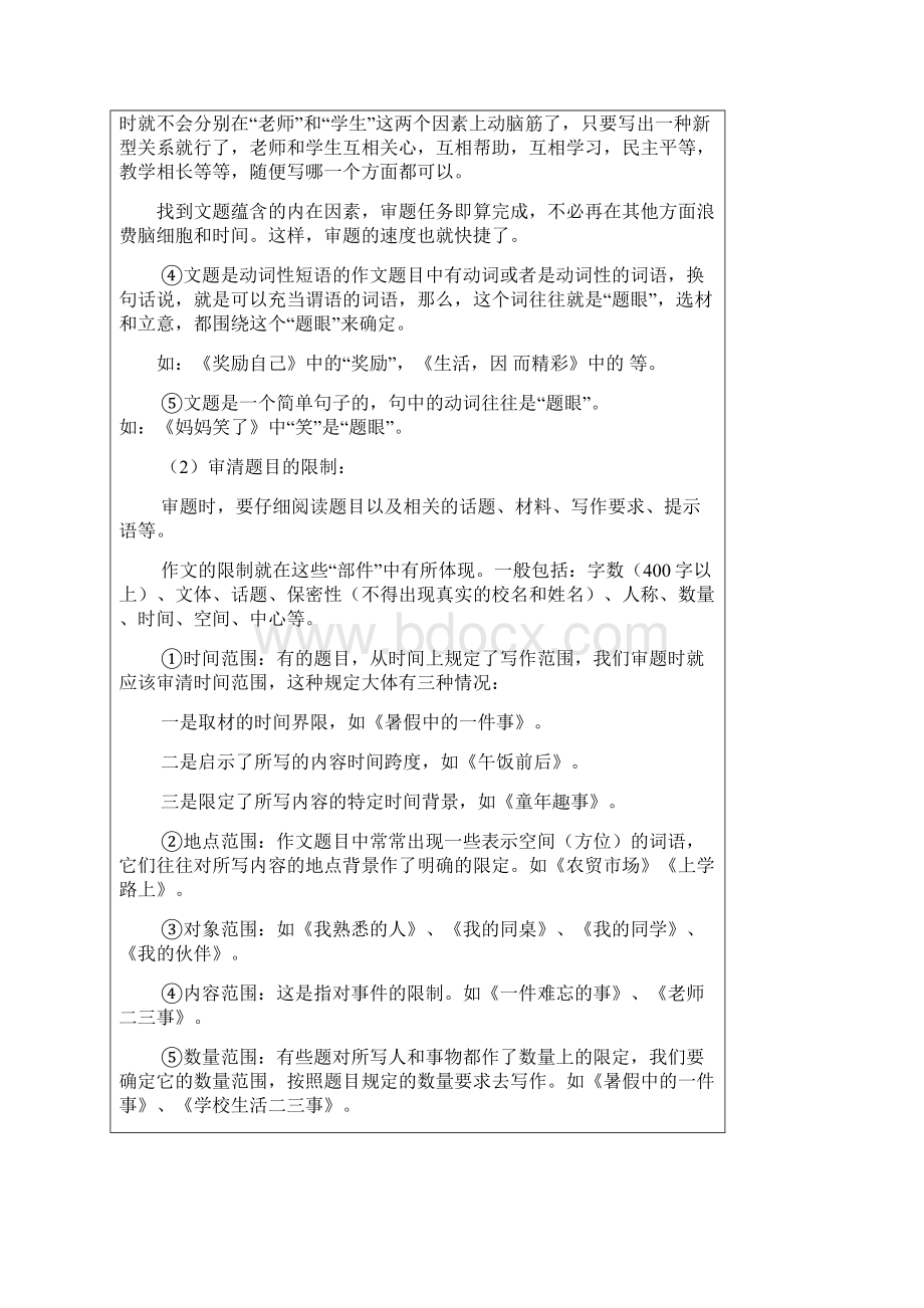 小升初作文全攻略之审题立意Word格式文档下载.docx_第3页