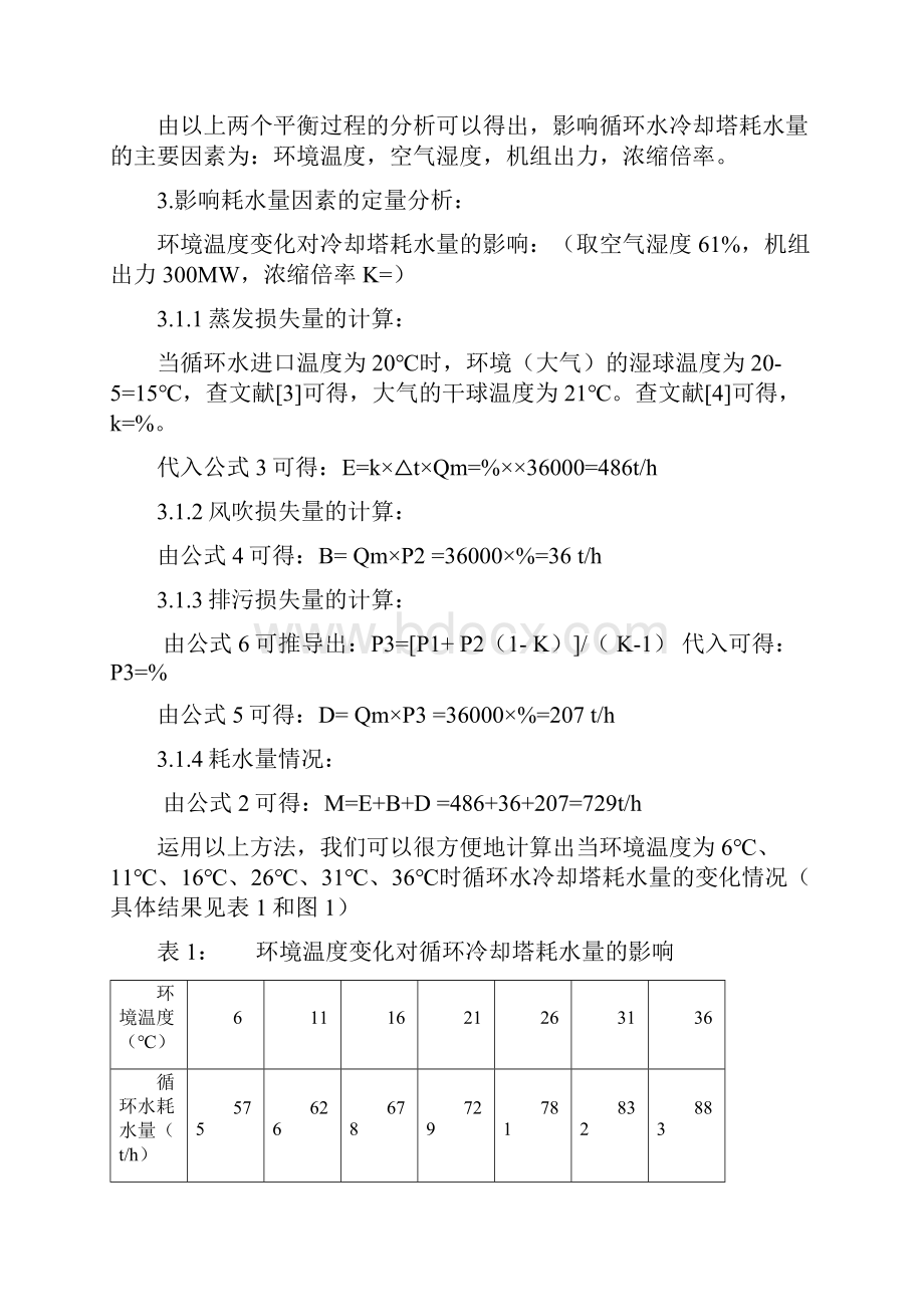 冷却塔耗水量Word文件下载.docx_第3页