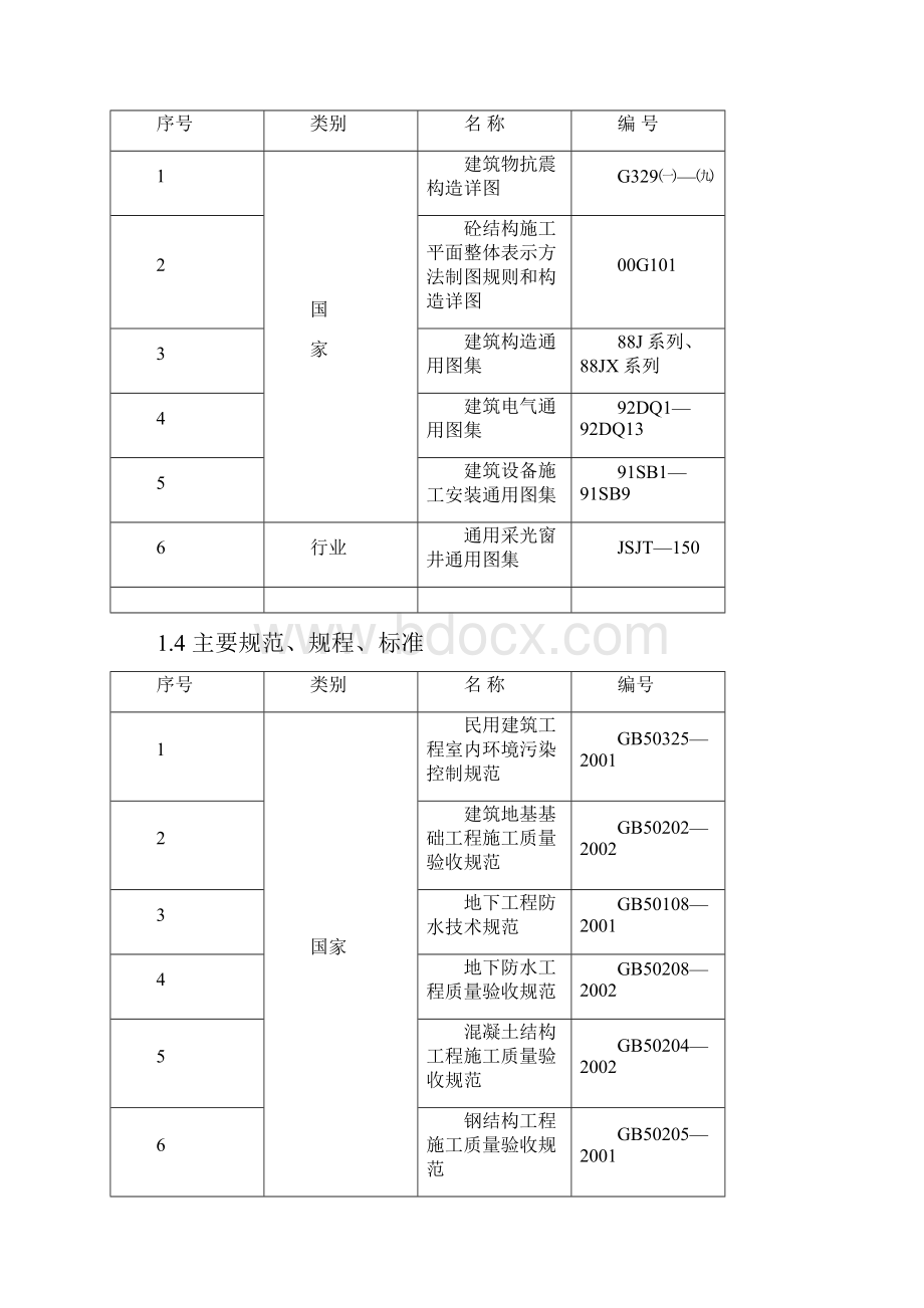 10#住宅楼施工组织设计最终版Word格式.docx_第2页