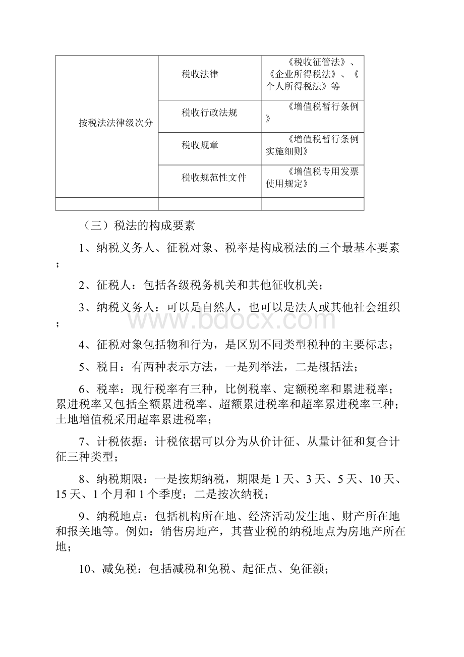 财经法规要点与练习第三章 Microsoft Word 文档Word文档下载推荐.docx_第3页