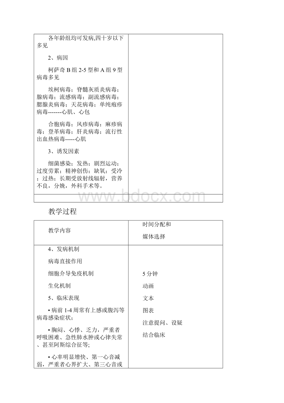 最新整理病毒性心肌炎教案复习过程Word下载.docx_第3页