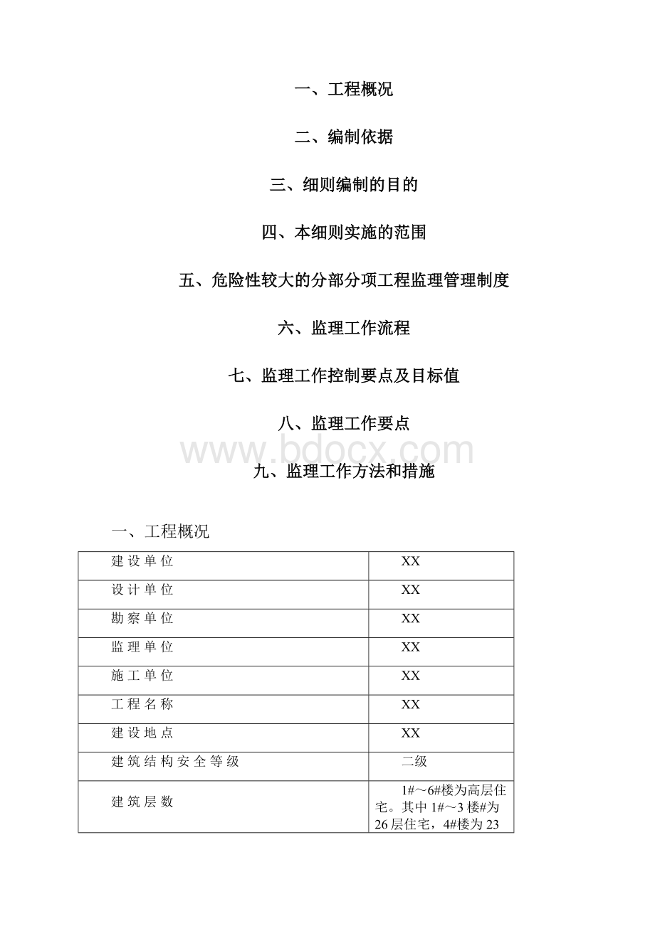 危险性较大的分部分项工程监理细则最新.docx_第2页