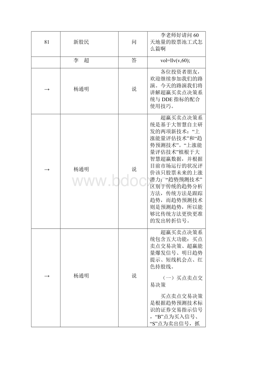 超赢买卖点决策系统与DDE的综合分析.docx_第2页