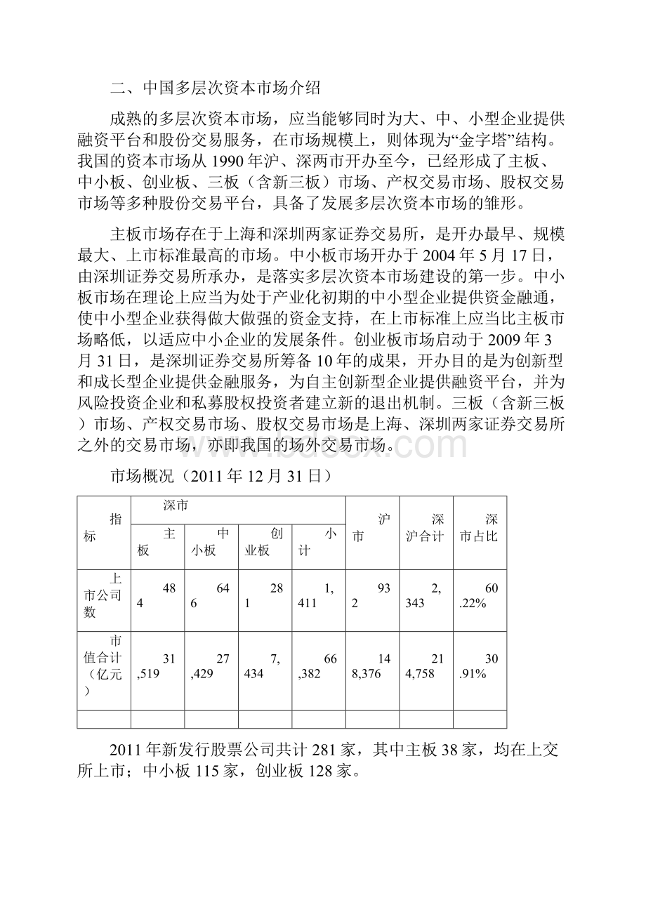 中国资本市场及IPO的基础知识.docx_第2页