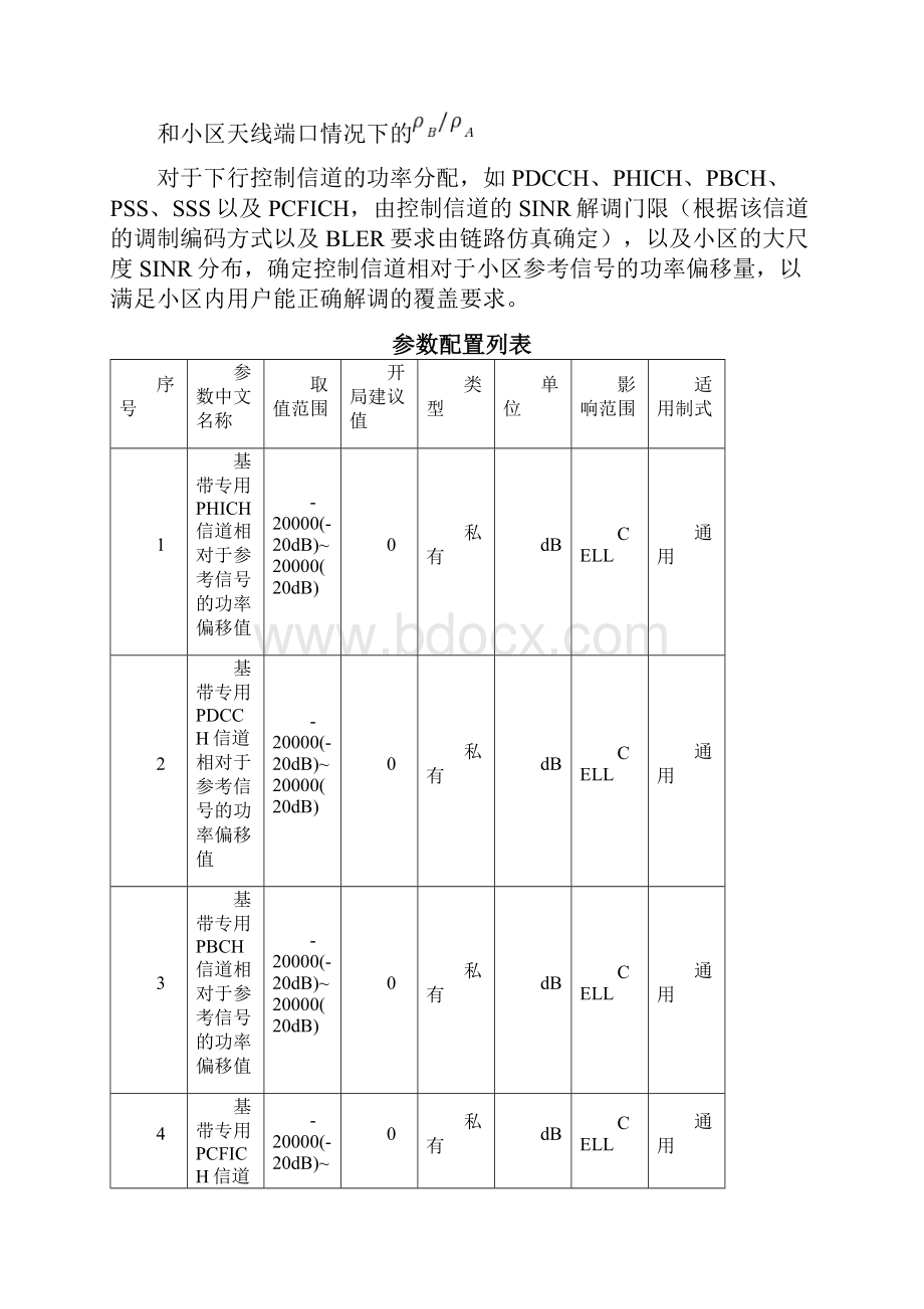 中国移动TDLTE无线参数设置指导优化手册普天分册.docx_第3页